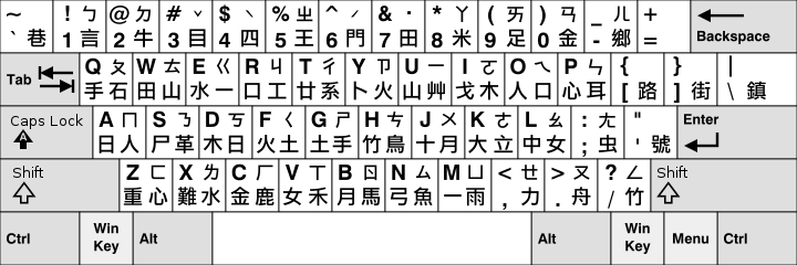 ȾǻDroQةR
